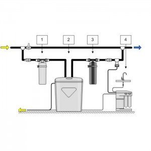 Умягчитель Аквафор Pro 180 + Викинг 2 шт. + Морион + Соль 2 мешка